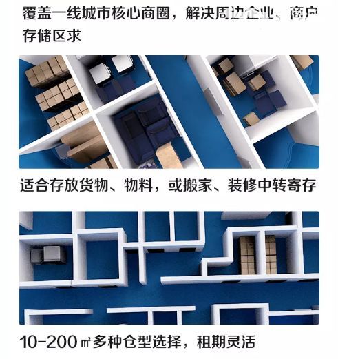 迷你考拉仓小型仓库储物间出租行李家具杂物仓库租赁