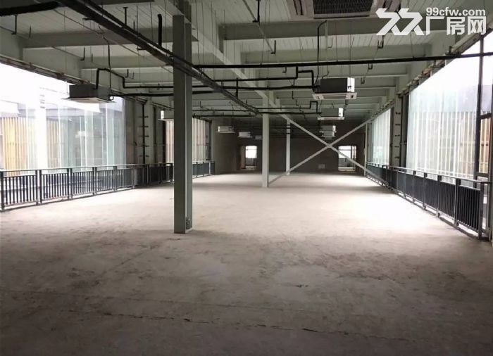 创新型园区，对外招商150到1200方，园区配套齐-图5