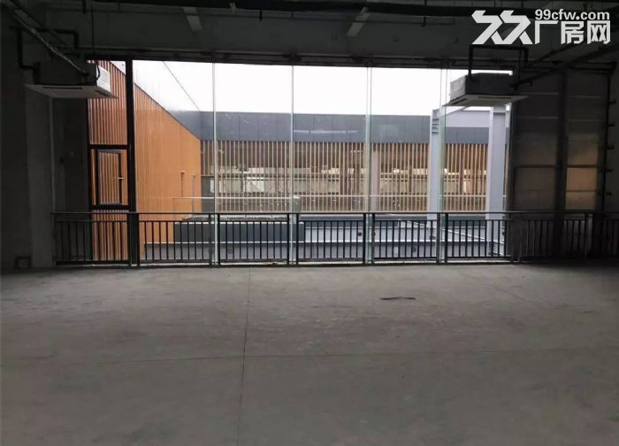 创新型园区，对外招商150到1200方，园区配套齐-图4
