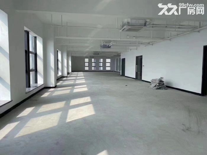 滨江高科技厂房出租，省级孵化器，高科技企业租金补贴0.96元/天-图2